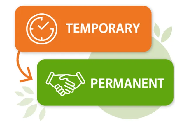 Temporary to Permanent Contracts